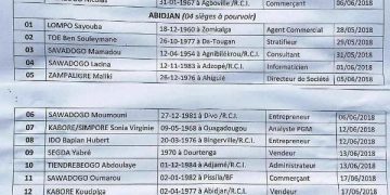 Juridiction consulaire d&rsquo;Abidjan : Voici les candidats Csbe en lice