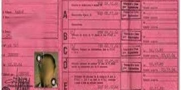 Coopération : Les permis de conduire burkinabè ne seront plus échangés en France à partir de septembre prochain