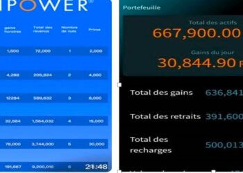 Cyber-escroquerie : Comment Sun Power a grugé des milliers de personnes en Côte d’Ivoire
