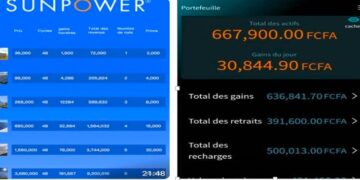 Cyber-escroquerie : Comment Sun Power a grugé des milliers de personnes en Côte d’Ivoire