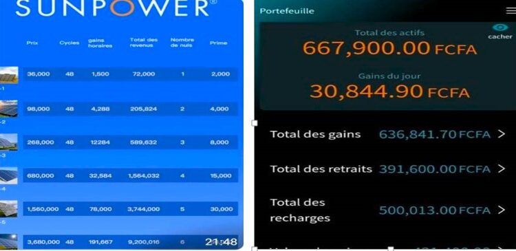 Cyber-escroquerie : Comment Sun Power a grugé des milliers de personnes en Côte d’Ivoire