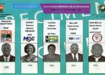 Présidentielle : Affiches et spécimens de bulletins de vote remis aux cinq candidats