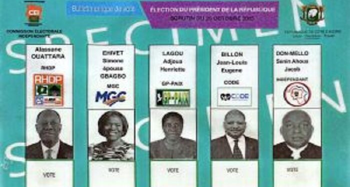 Présidentielle : Affiches et spécimens de bulletins de vote remis aux cinq candidats